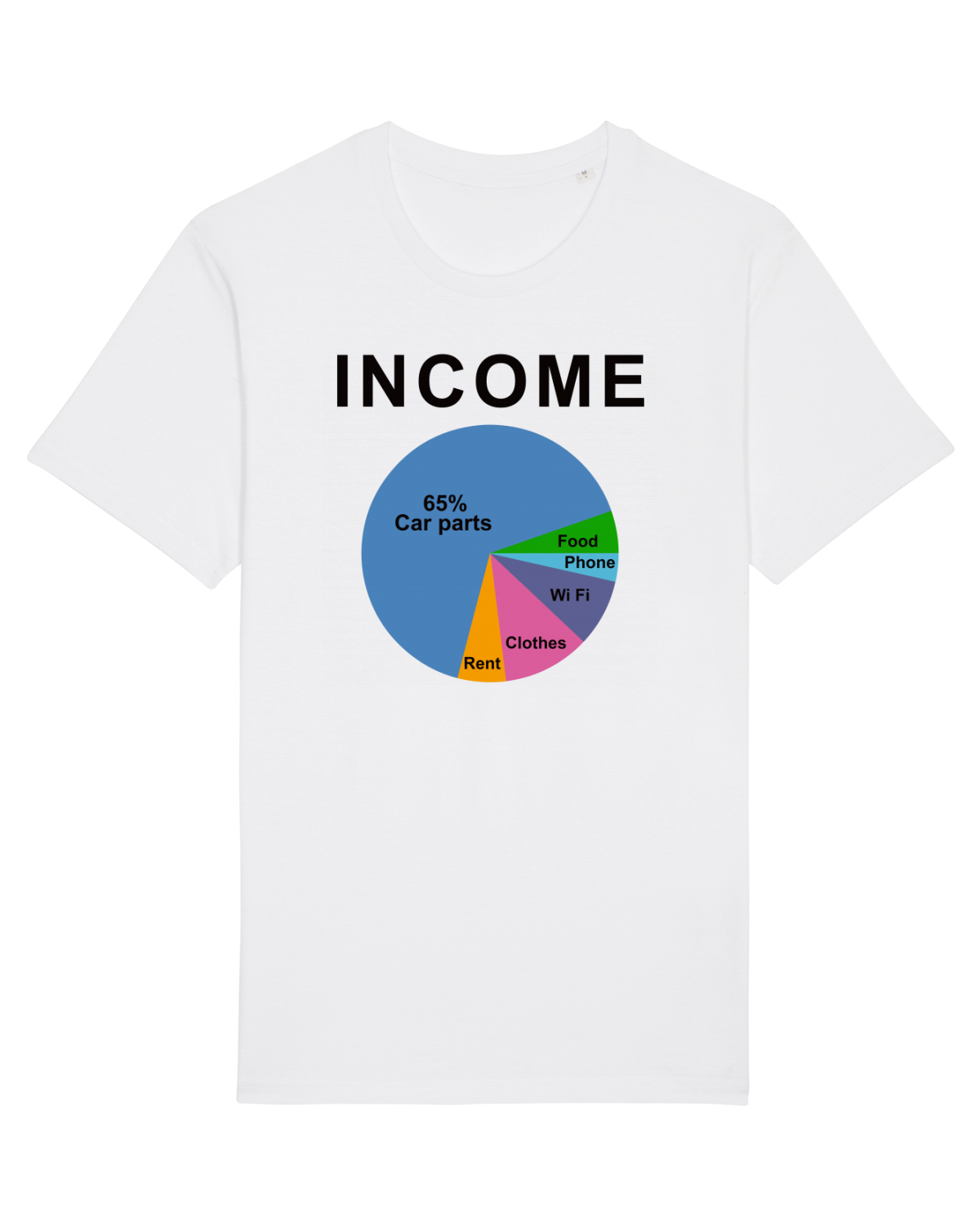 Tricou mânecă scurtă Unisex Rocker White