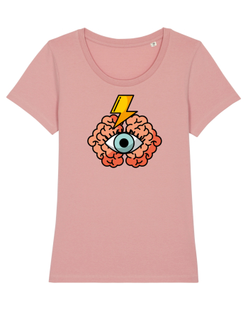 Brainstorming Canyon Pink