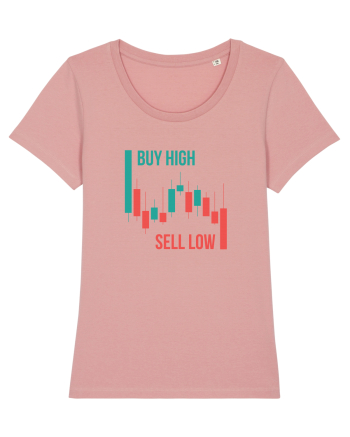 Buy High Sell Low (candele) Canyon Pink