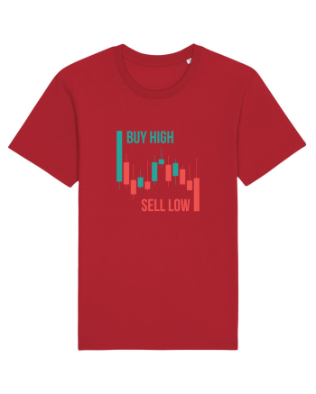 Buy High Sell Low (candele) Red