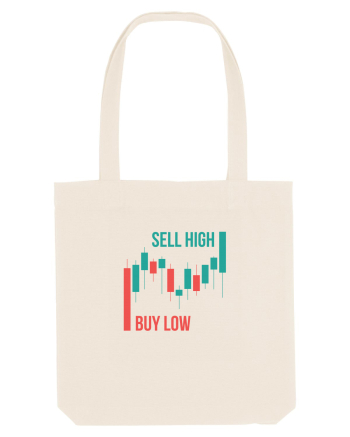 Buy Low Sell High (candele) Natural