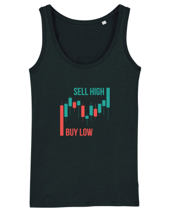 Buy Low Sell High (candele) Black