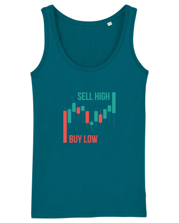 Buy Low Sell High (candele) Ocean Depth