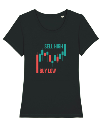 Buy Low Sell High (candele) Black