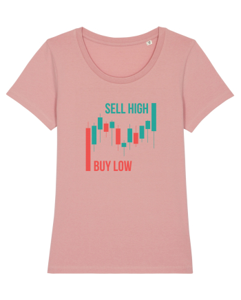 Buy Low Sell High (candele) Canyon Pink