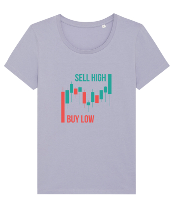 Buy Low Sell High (candele) Lavender