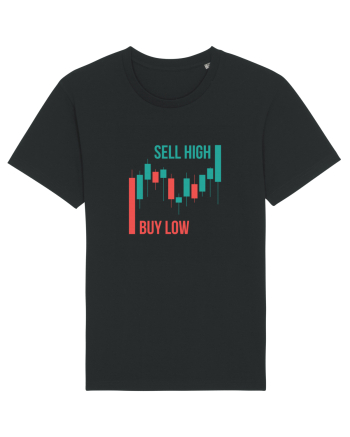Buy Low Sell High (candele) Black