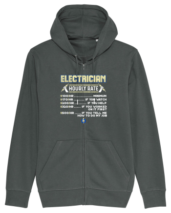 Electrician Anthracite