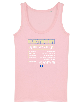 Electrician Cotton Pink