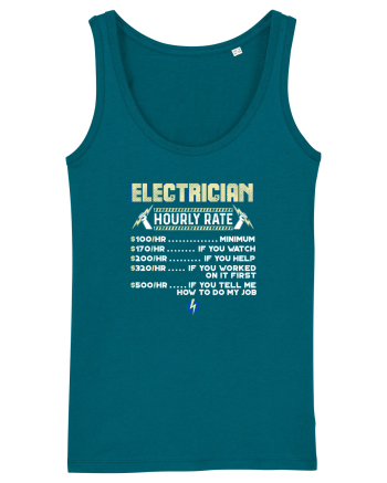 Electrician Ocean Depth