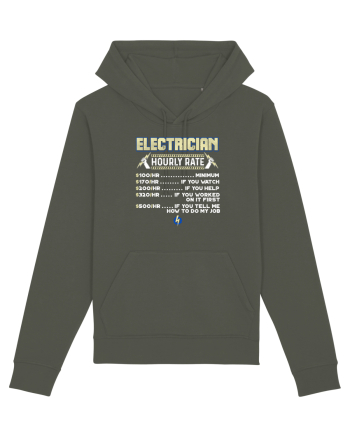 Electrician Khaki