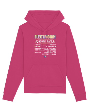 Electrician Raspberry