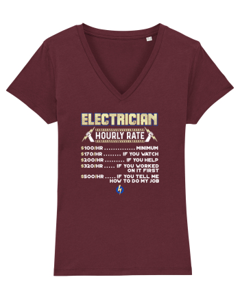 Electrician Burgundy