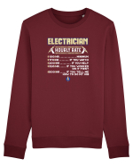 Electrician Bluză mânecă lungă Unisex Rise