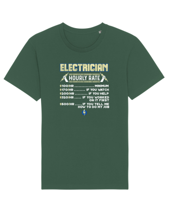 Electrician Bottle Green