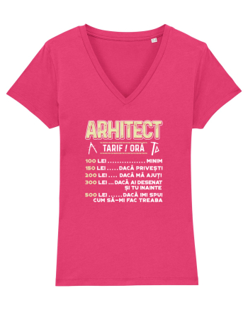 ARHITECT - tarif pe ora Raspberry