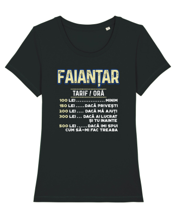 Faiantar Black