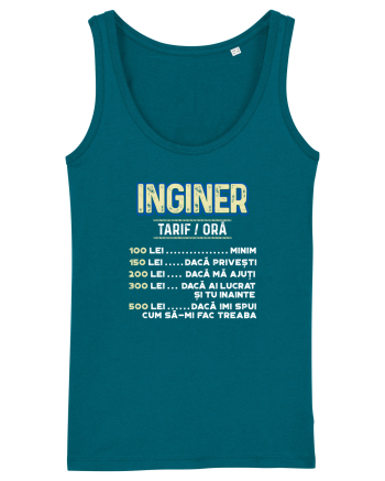 Inginer Ocean Depth