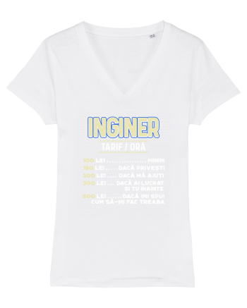 Inginer White