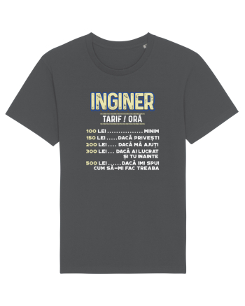 Inginer Anthracite