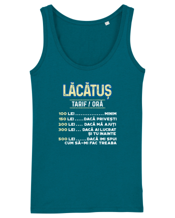 Lacatus Ocean Depth