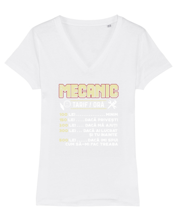 Mecanic White