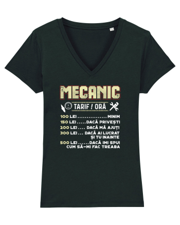 Mecanic Black