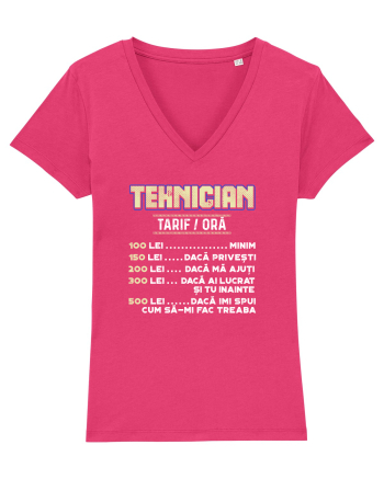 Tehnician Raspberry