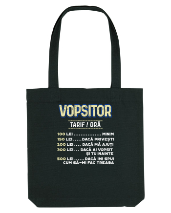 Vopsitor Black