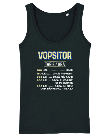 Vopsitor Black