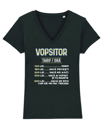 Vopsitor Black