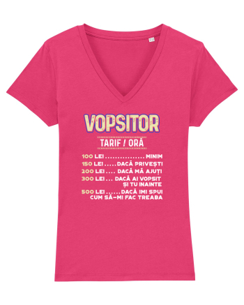 Vopsitor Raspberry