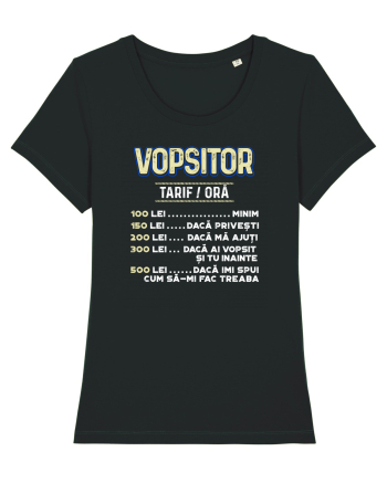Vopsitor Black