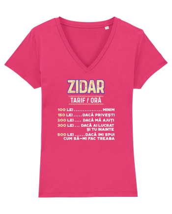 Zidar Raspberry