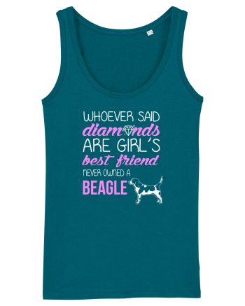 BEAGLE Ocean Depth