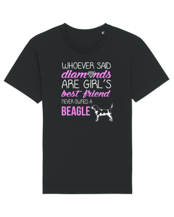 BEAGLE Black