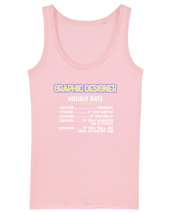 Graphic designer Cotton Pink
