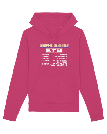 Graphic designer Raspberry