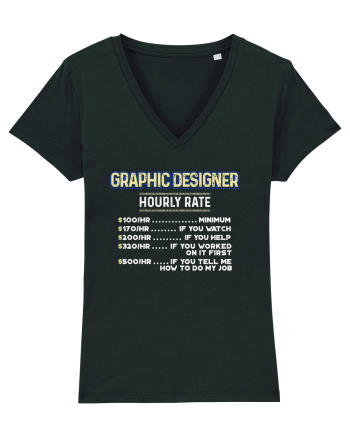 Graphic designer Black
