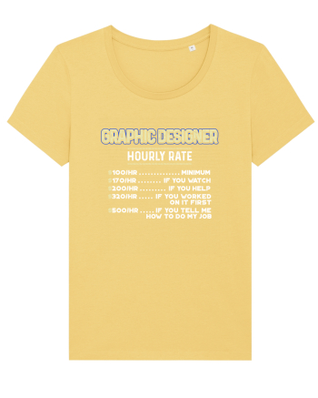 Graphic designer Jojoba