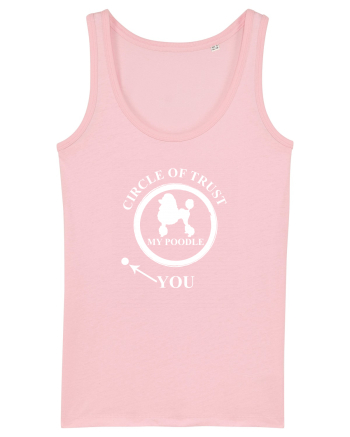 POODLE Cotton Pink