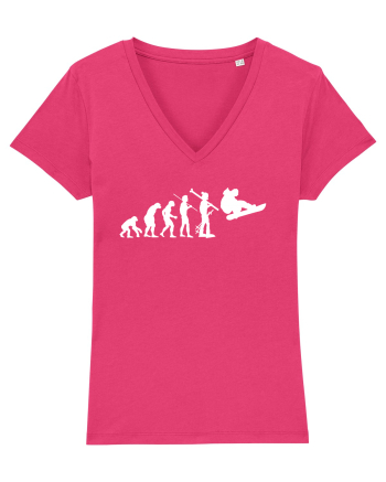 SNOWBOARD Raspberry