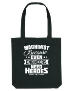 MACHINIST Sacoșă textilă