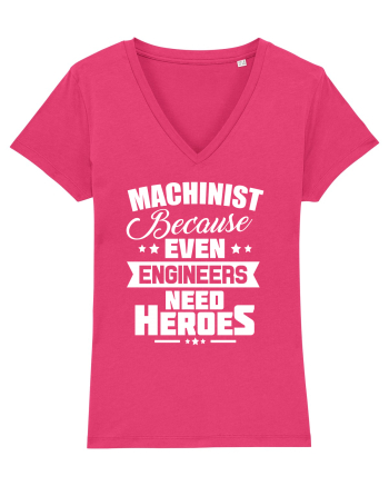 MACHINIST Raspberry