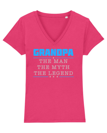 Grandpa Raspberry