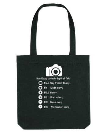 CAMERA Black