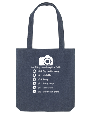 CAMERA Midnight Blue