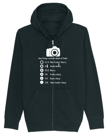CAMERA Black