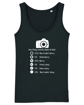 CAMERA Black