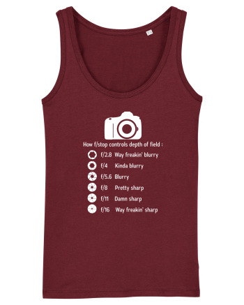 CAMERA Burgundy